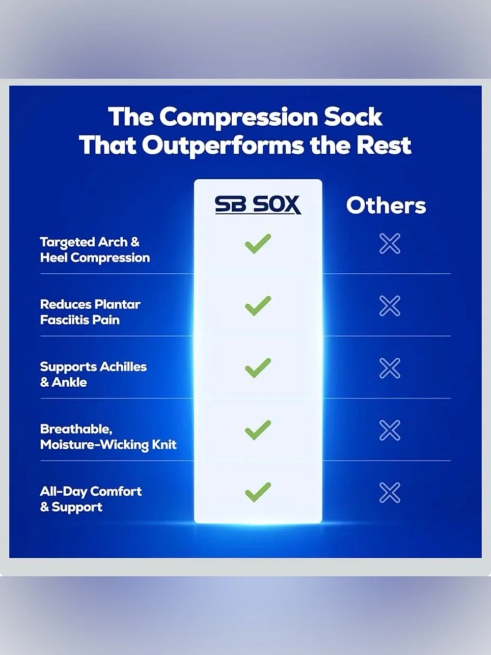SB Sox Compression Foot Sleeves - white & Black Support Medium Size 6-10.5